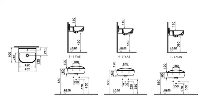 Lavabo VITRA SENTO KIDS 45.5x40cm
