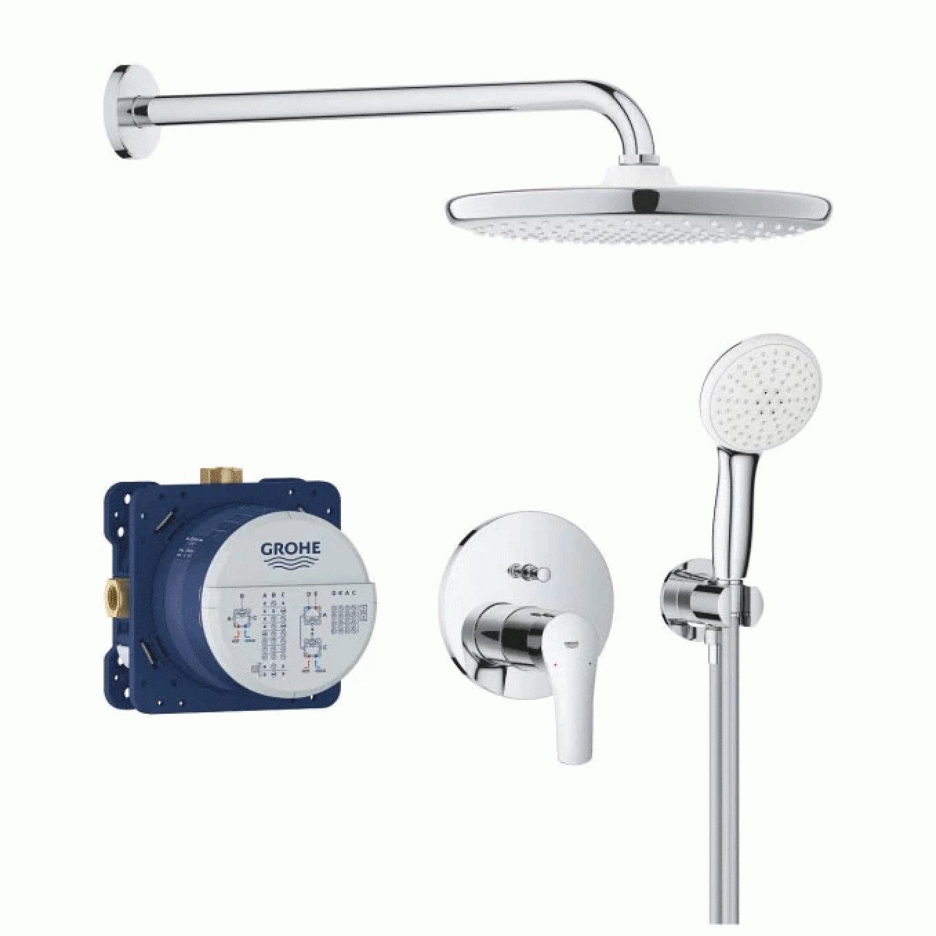 Ugradni set GROHE EUROSMART sa Tempesta tušem 250mm 2F