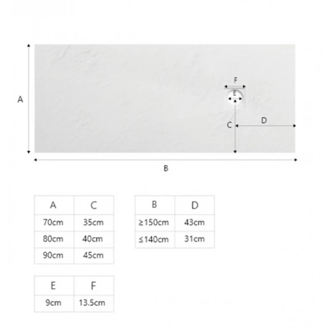 Tuš kadica COPEN SLATE WHITE 1200x800x25 sa S/S white rešetkom